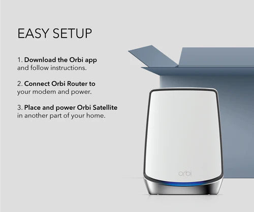 mesh router system mesh router system